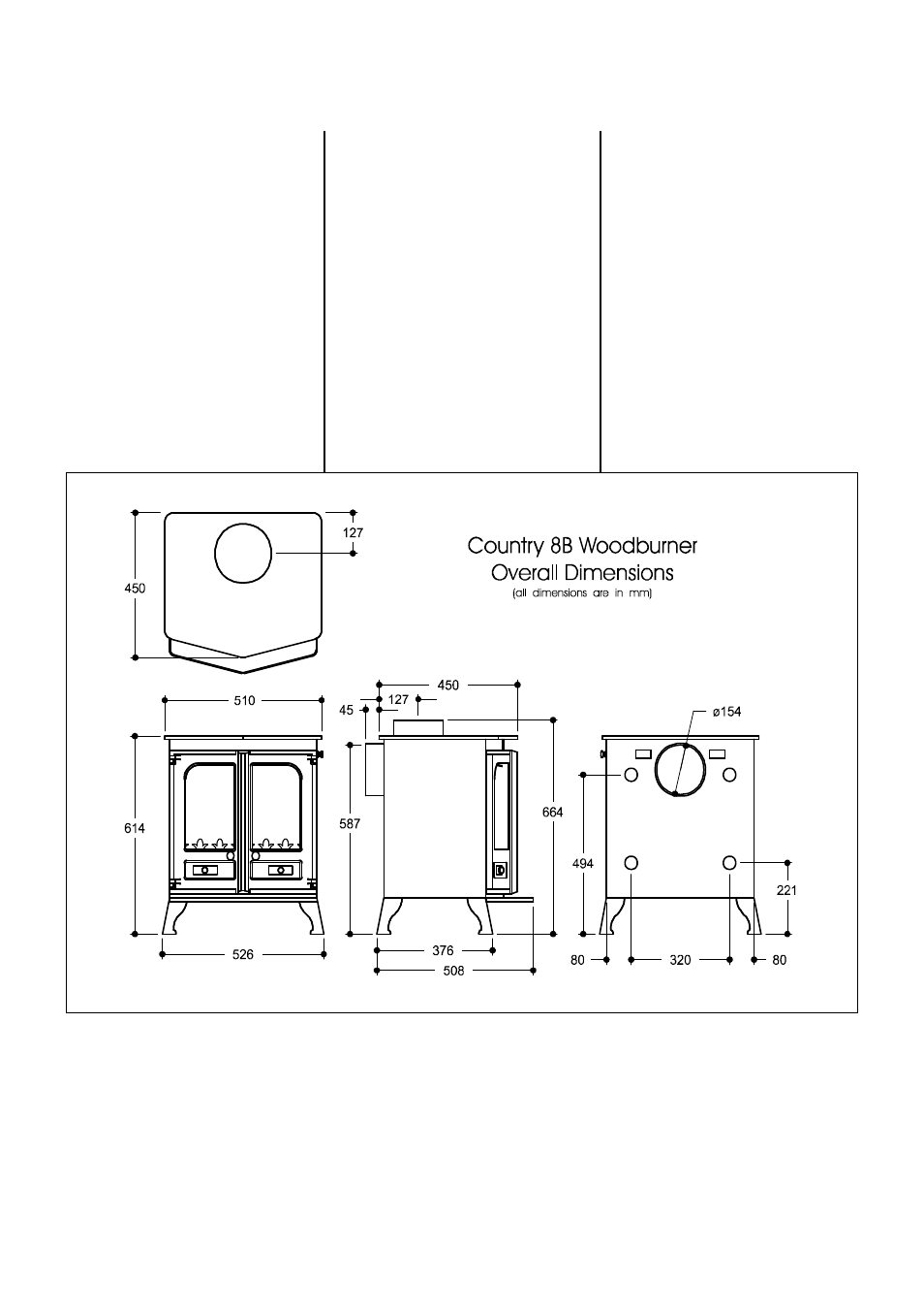 Commissioning | Charnwood Country 8B User Manual | Page 9 / 9