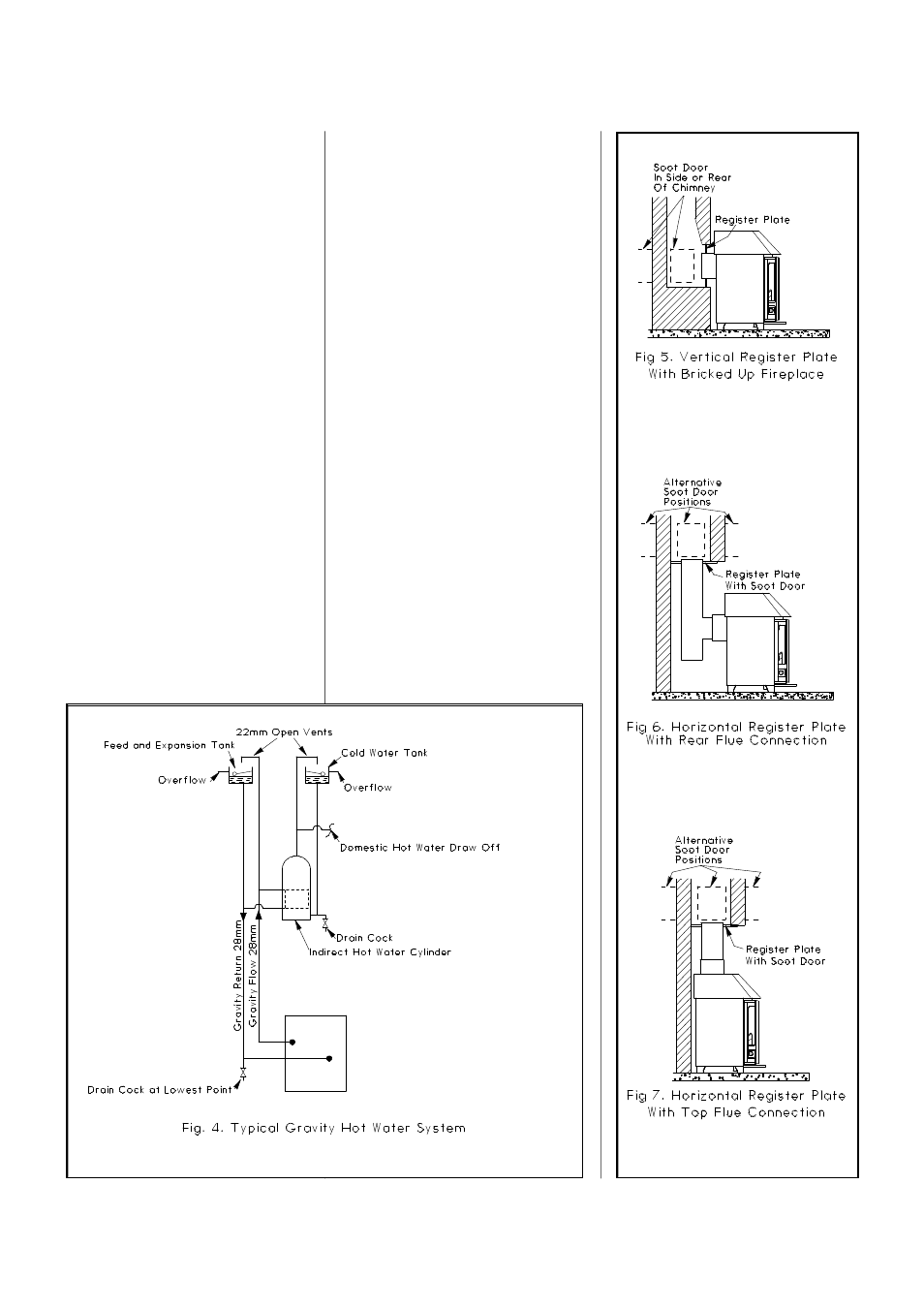 Fitting the optional add-in boiler, Hot water system | Charnwood Country 8 User Manual | Page 7 / 10