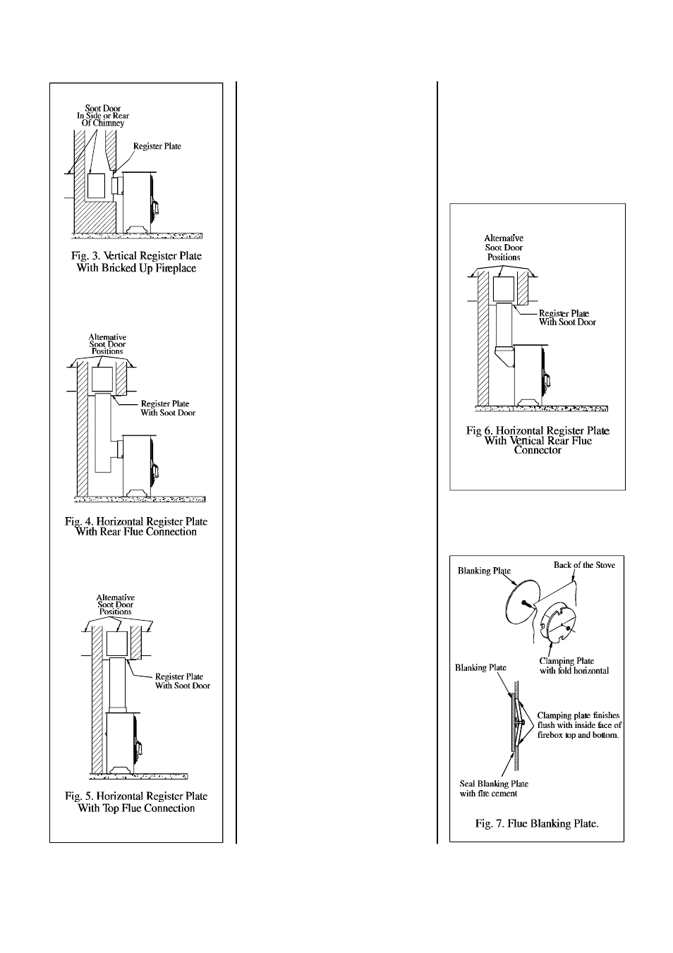 Soot doors, Pre lighting check, Commissioning | Charnwood COUNTRY 4 User Manual | Page 7 / 8