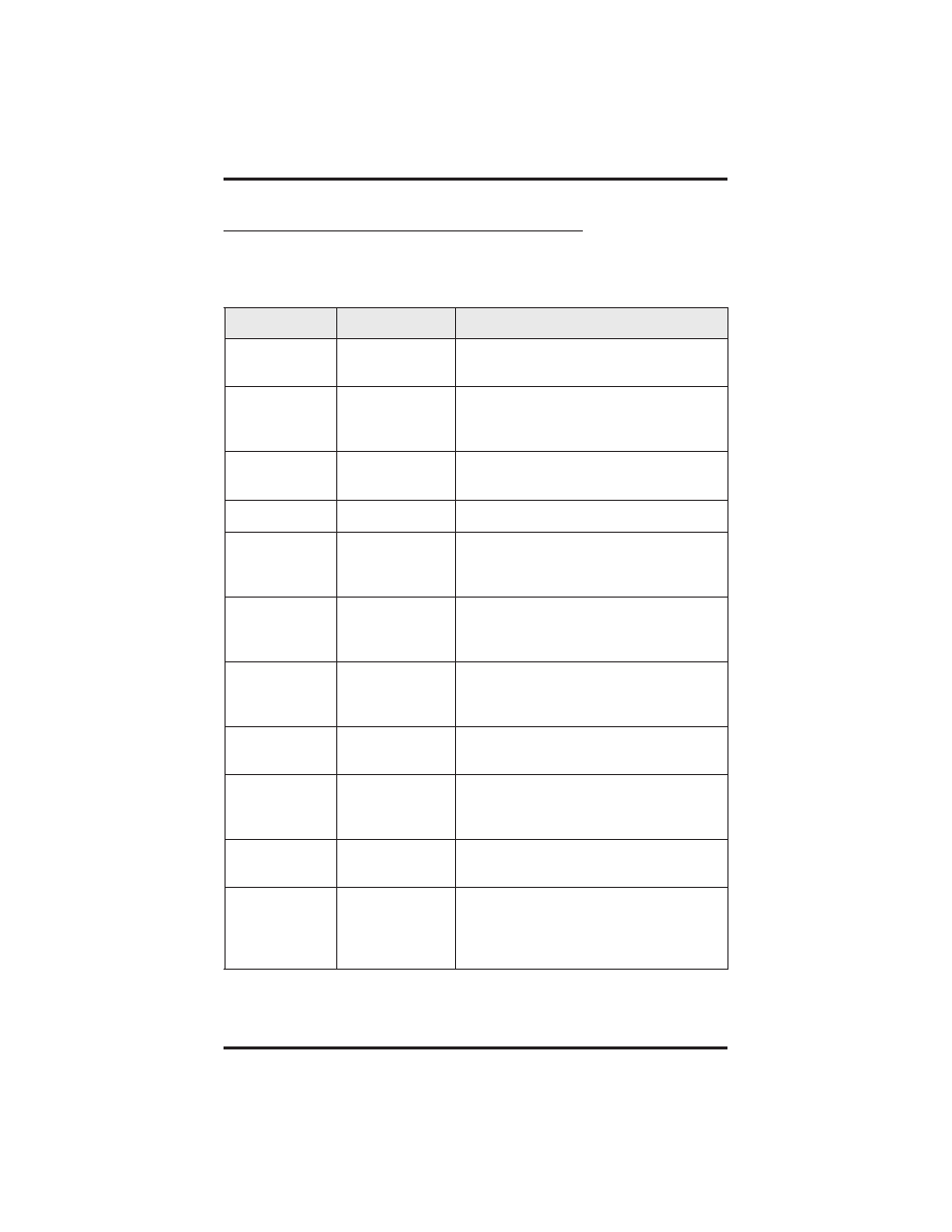 2 using the lcd abbreviations | Vertical Communications DXP Series User Manual | Page 9 / 80