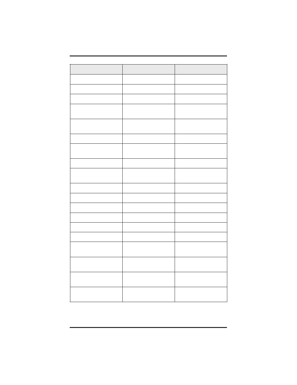Vertical Communications DXP Plus User Manual | Page 41 / 48