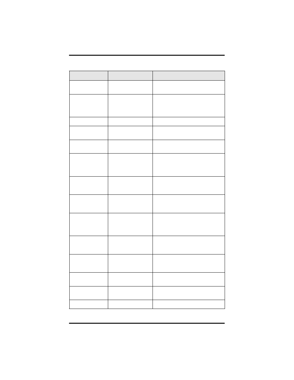 Vertical Communications 8324S User Manual | Page 16 / 160