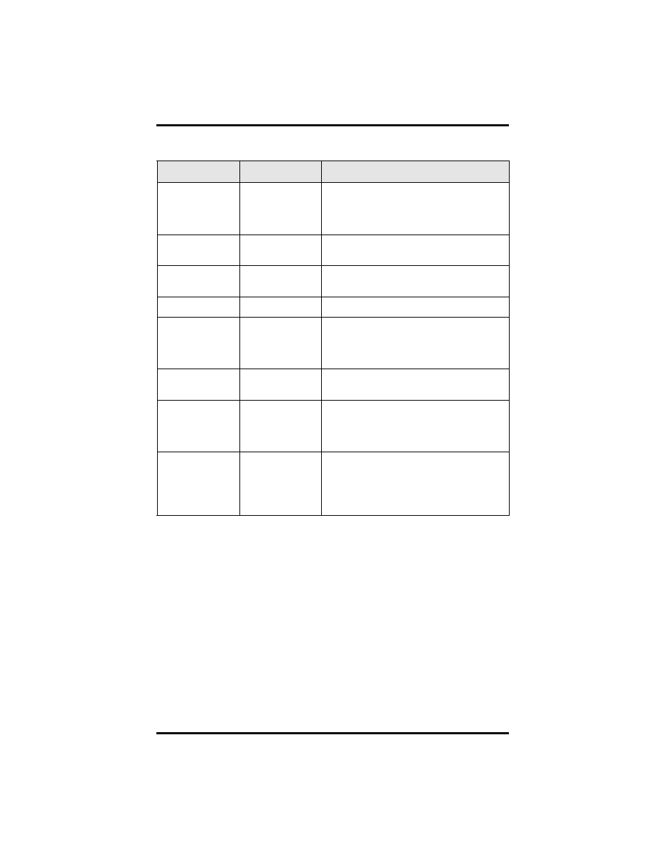 Vertical Communications 8324S User Manual | Page 17 / 160