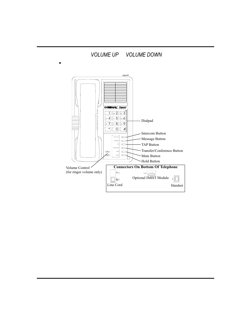 Button locations, 5 - 6, Location, 5 - 6, Location, 5 | Volume control ( volume up or volume down ), Regulates the volume of the ringer, Impact scs 8201n single line telephone, Connectors on bottom of telephone | Vertical Communications DSU II User Manual | Page 11 / 64