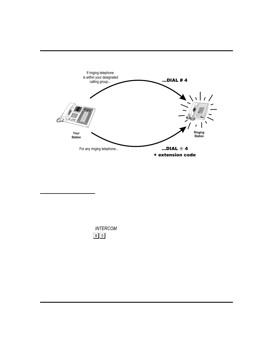 Answering calls at night, 11, Line access from any station, 11, Night trasfer of ringing, 11 | When you hear ringing, Press intercom . 2. dial, Answering calls for other stations | Vertical Communications DSU II User Manual | Page 17 / 64