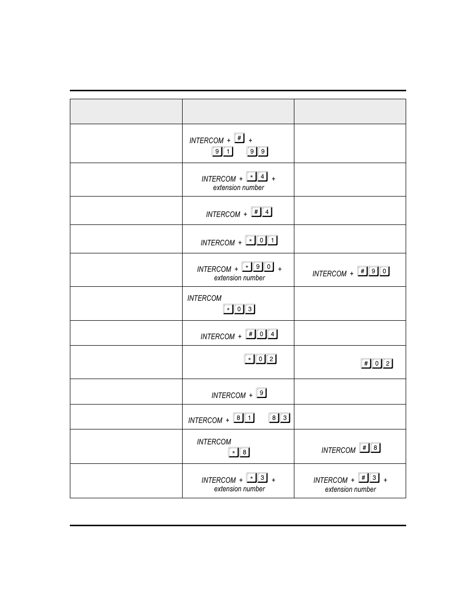 Vertical Communications DSU II User Manual | Page 48 / 64