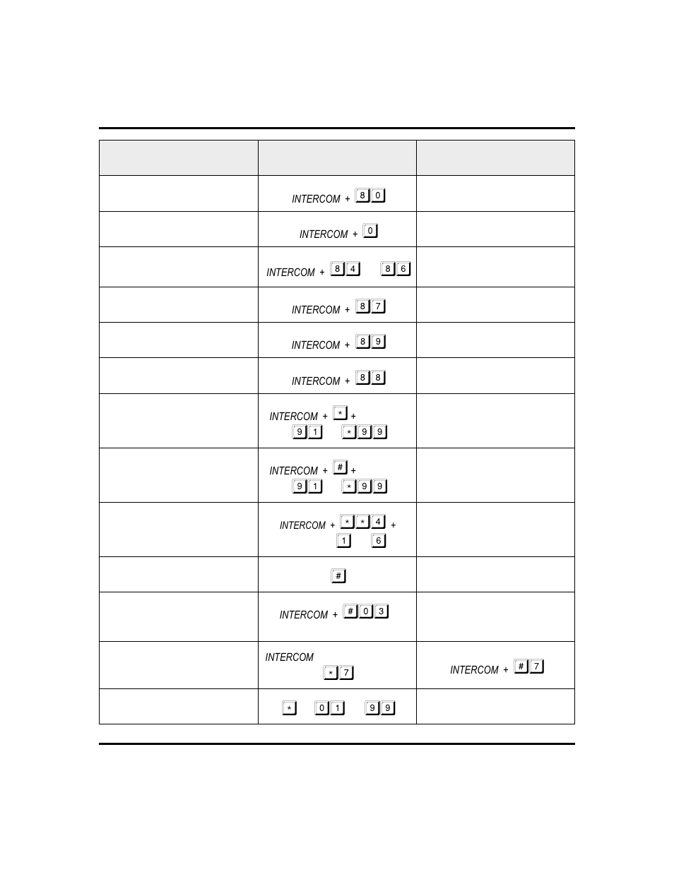 Vertical Communications DSU II User Manual | Page 49 / 64