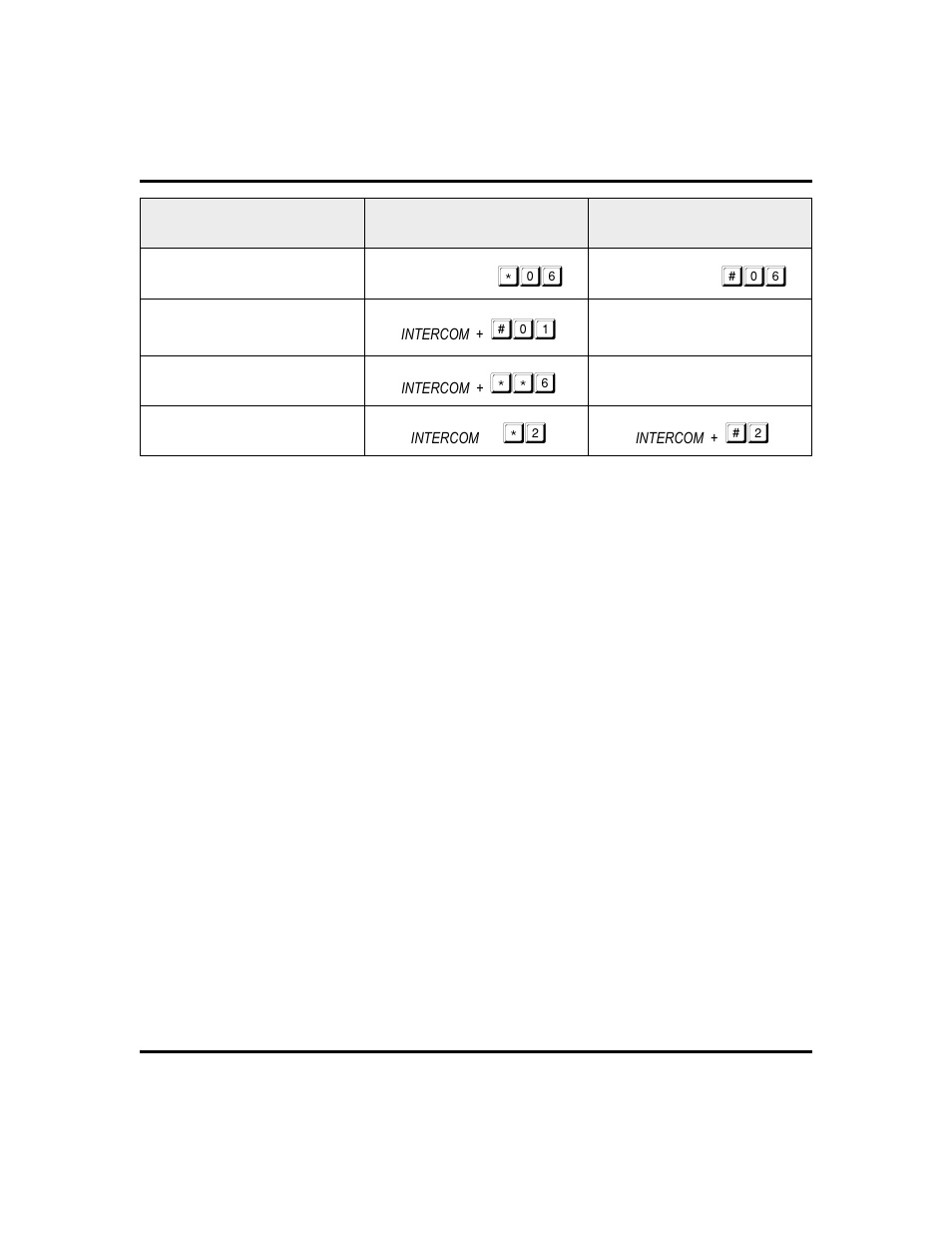 Vertical Communications DSU II User Manual | Page 50 / 64