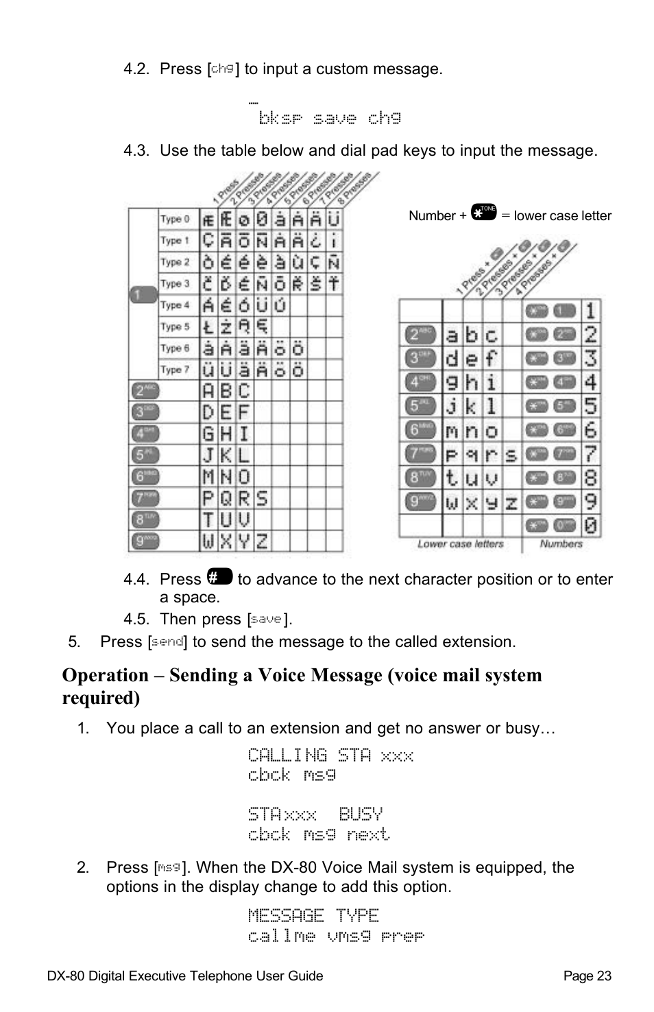 Bksp save chg, Calling sta xxx cbck msg staxxx busy cbck msg next, Message type callme vmsg prep | Vertical Communications DX-80TM User Manual | Page 26 / 55