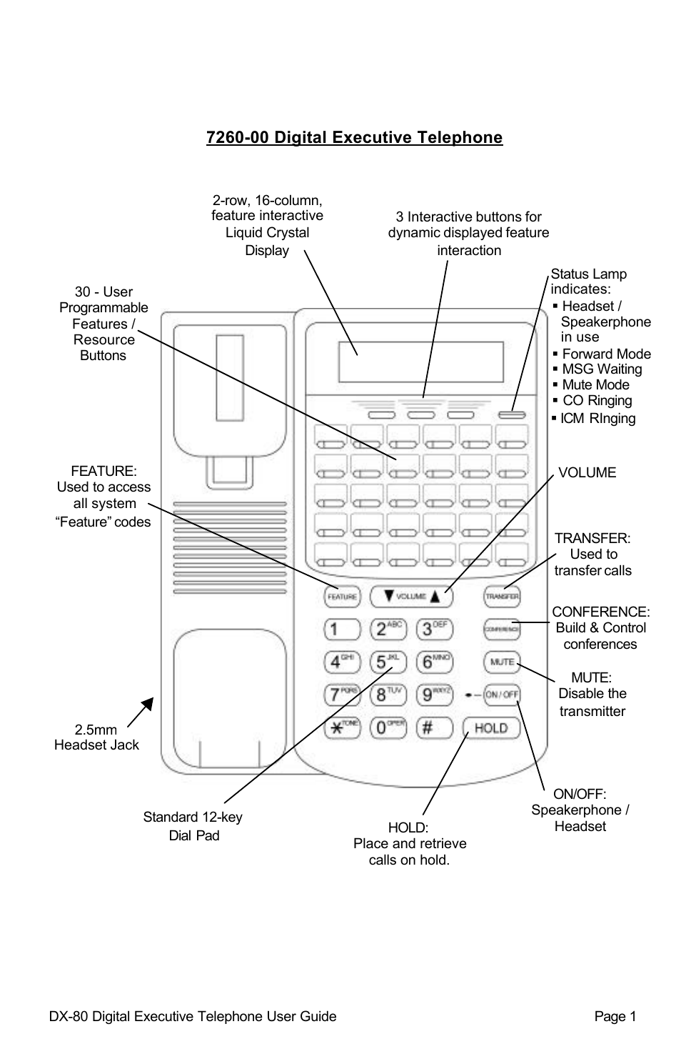 Vertical Communications DX-80TM User Manual | Page 4 / 55