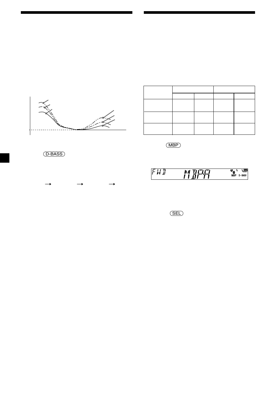 Boosting the bass sound, Selecting the sound position, D-bass | My best sound position | Sony XR-CA310  RU User Manual | Page 16 / 112