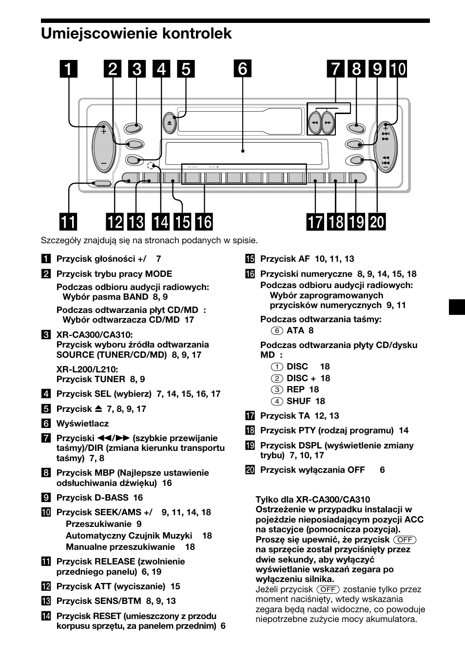 5umiejscowienie kontrolek | Sony XR-CA310  RU User Manual | Page 49 / 112