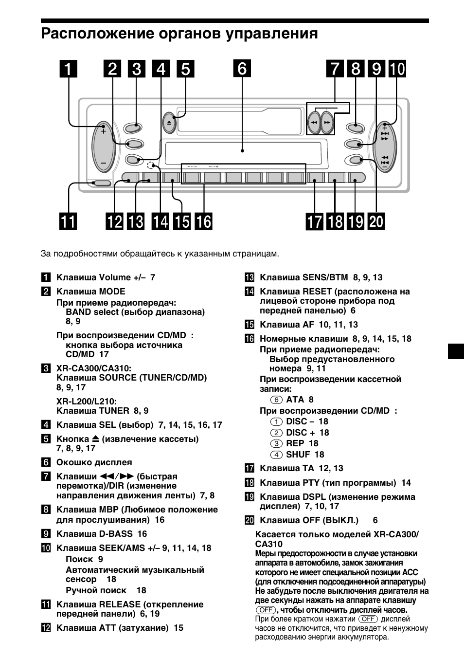 5расположение органов управления | Sony XR-CA310  RU User Manual | Page 93 / 112