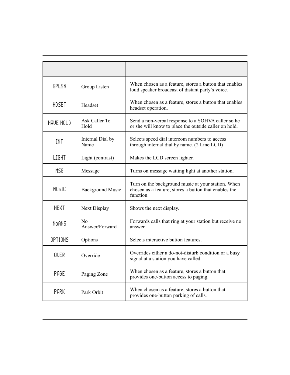 Vertical Communications and FXT User Manual | Page 103 / 132