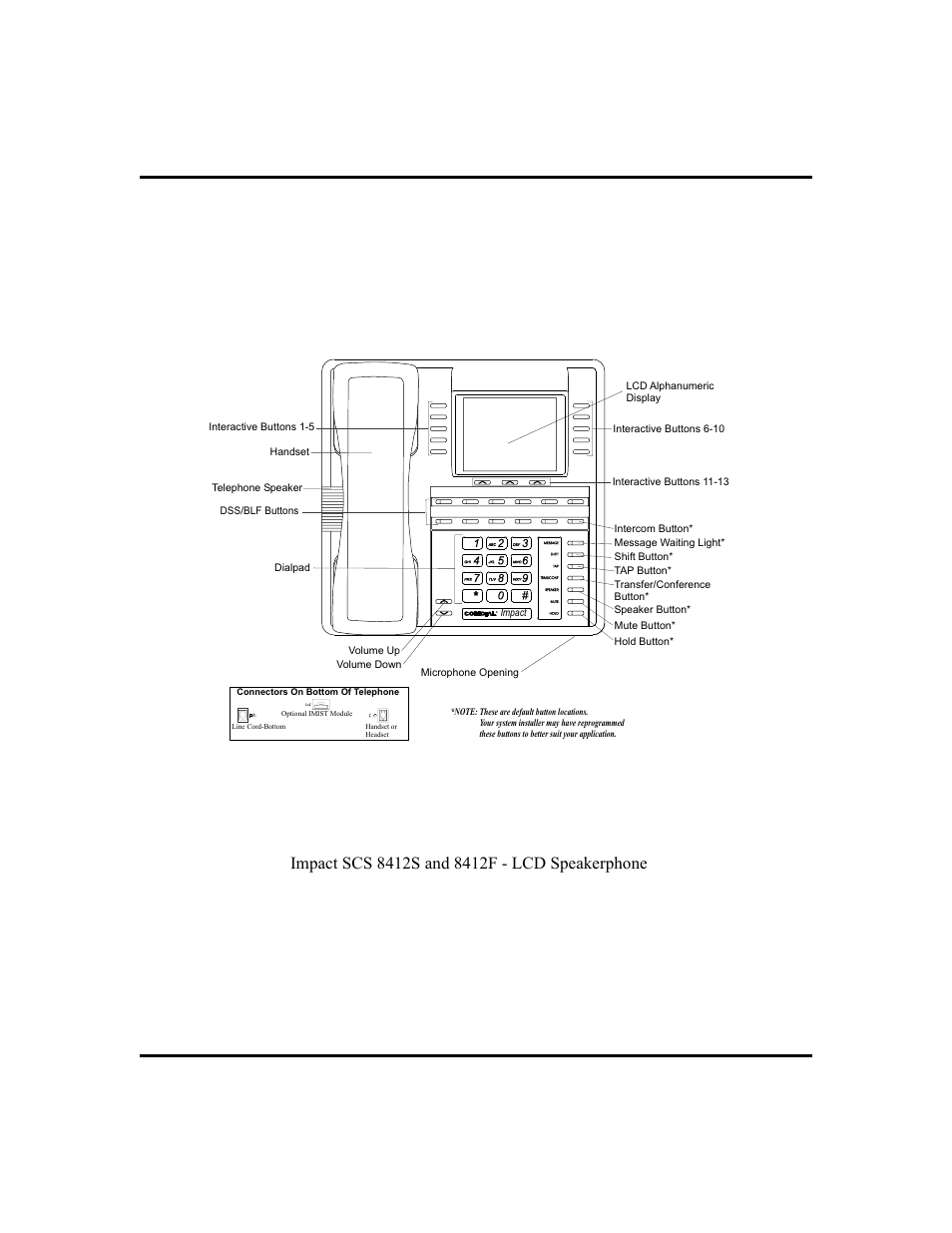 Button locations, 8, General diagram, 8 | Vertical Communications and FXT User Manual | Page 16 / 132