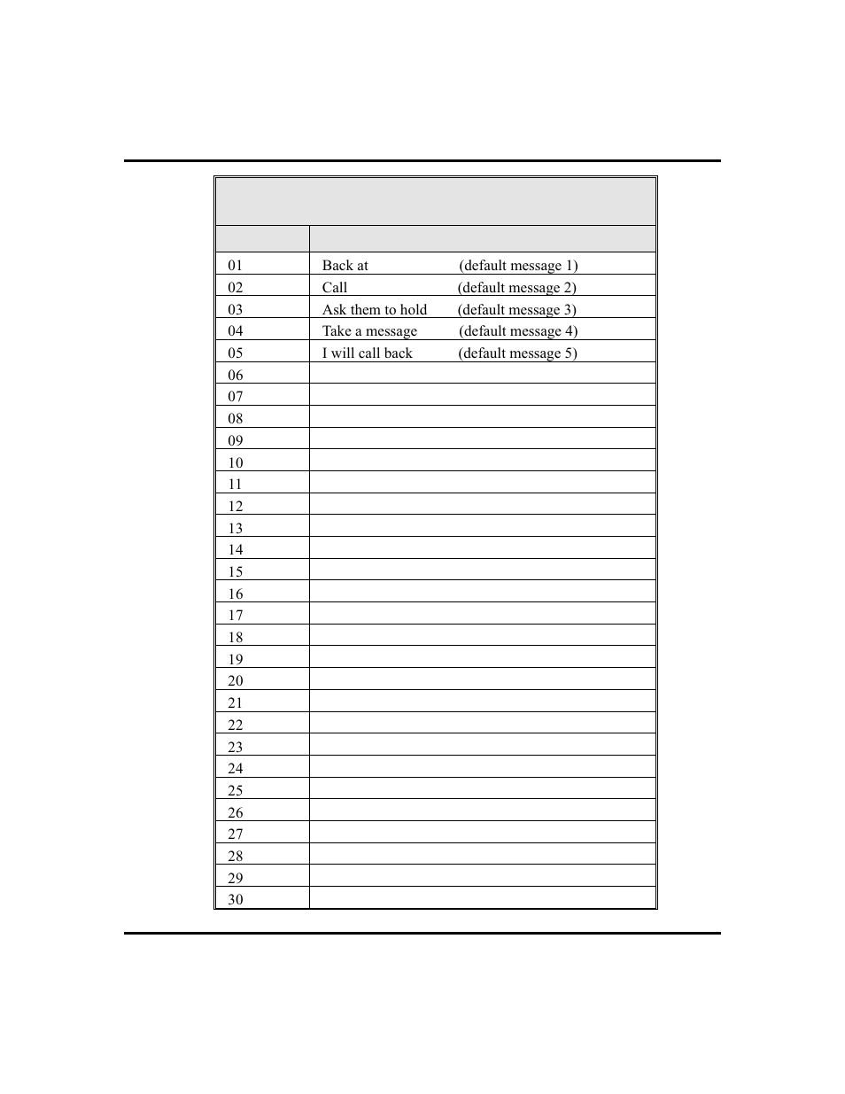 Vertical Communications and FXT User Manual | Page 61 / 132
