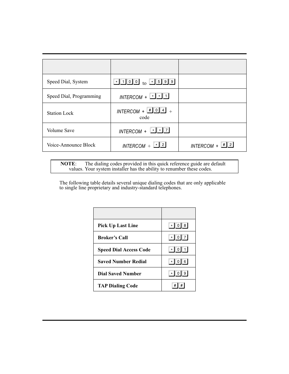 Vertical Communications and FXT User Manual | Page 99 / 132
