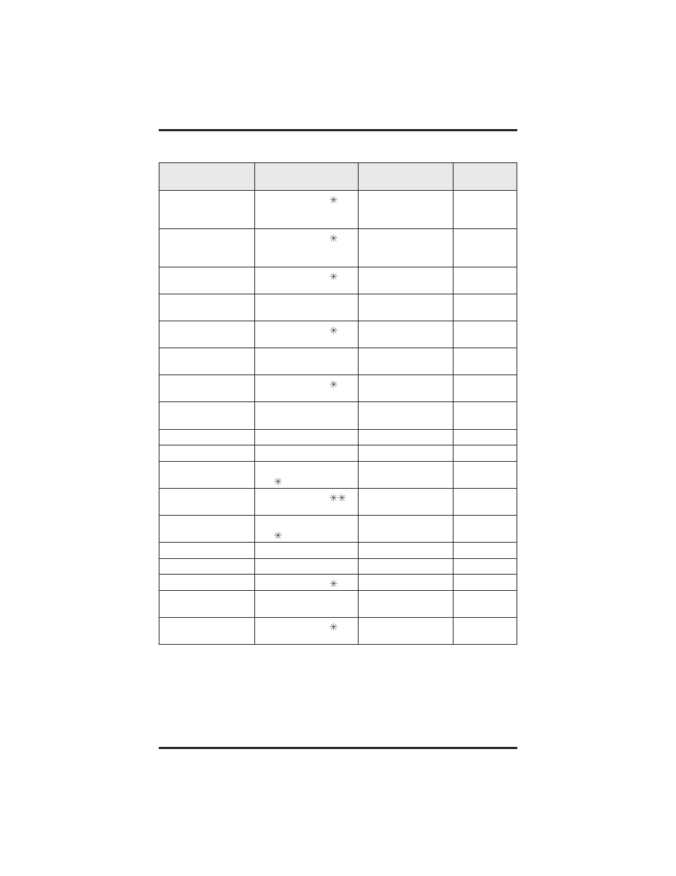 Vertical Communications 8412S User Manual | Page 126 / 132