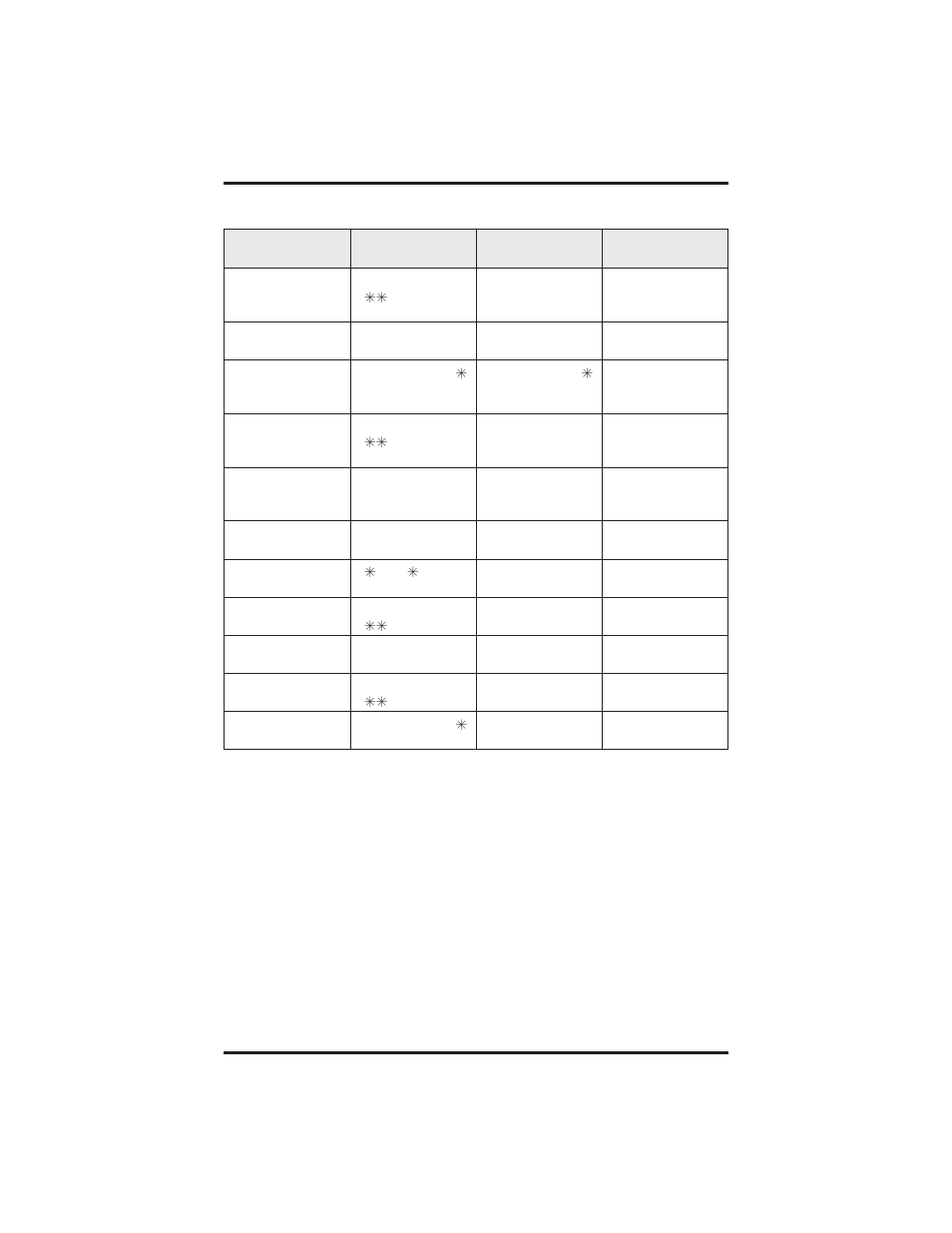 Vertical Communications 8412S User Manual | Page 128 / 132