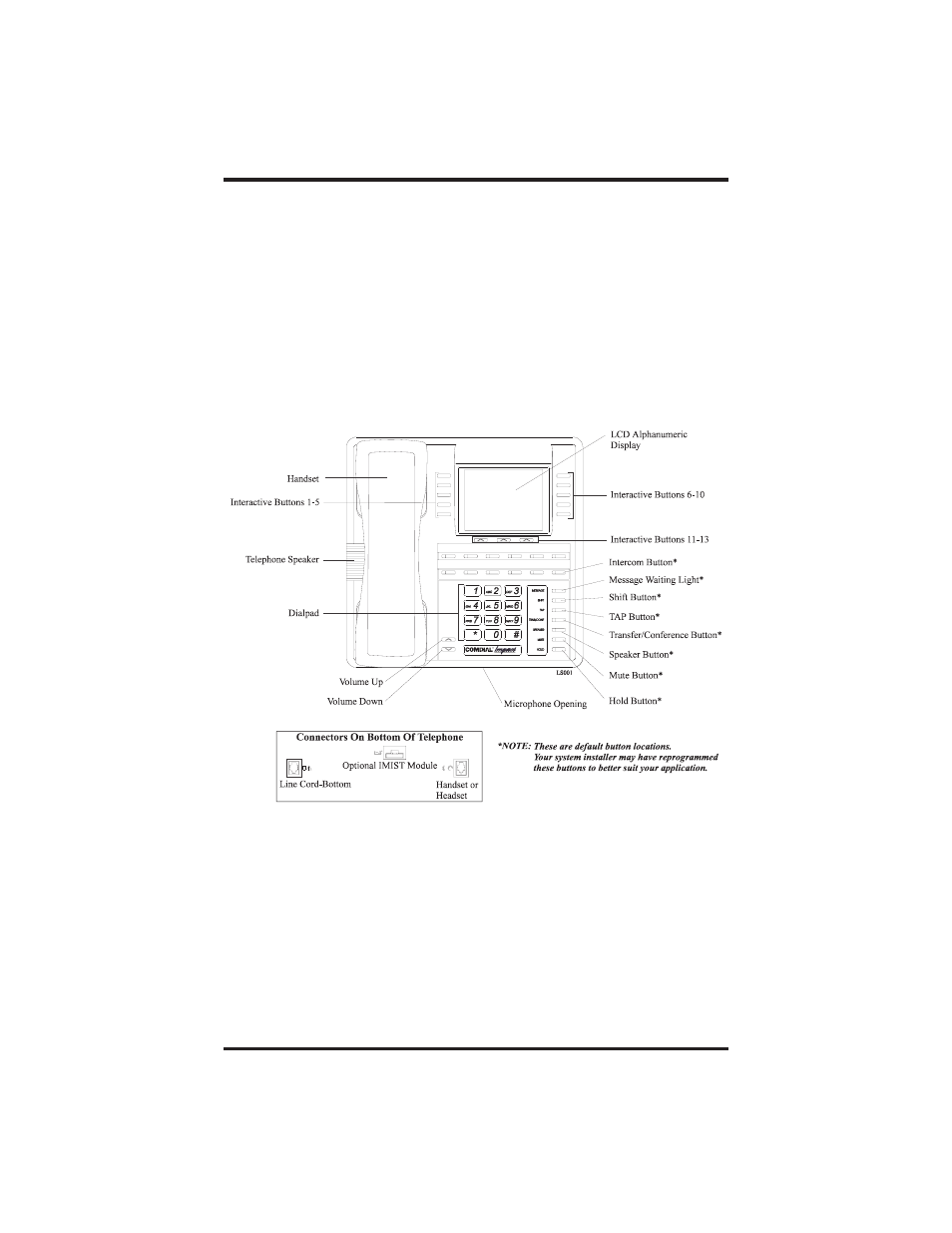 Vertical Communications 8412S User Manual | Page 13 / 132