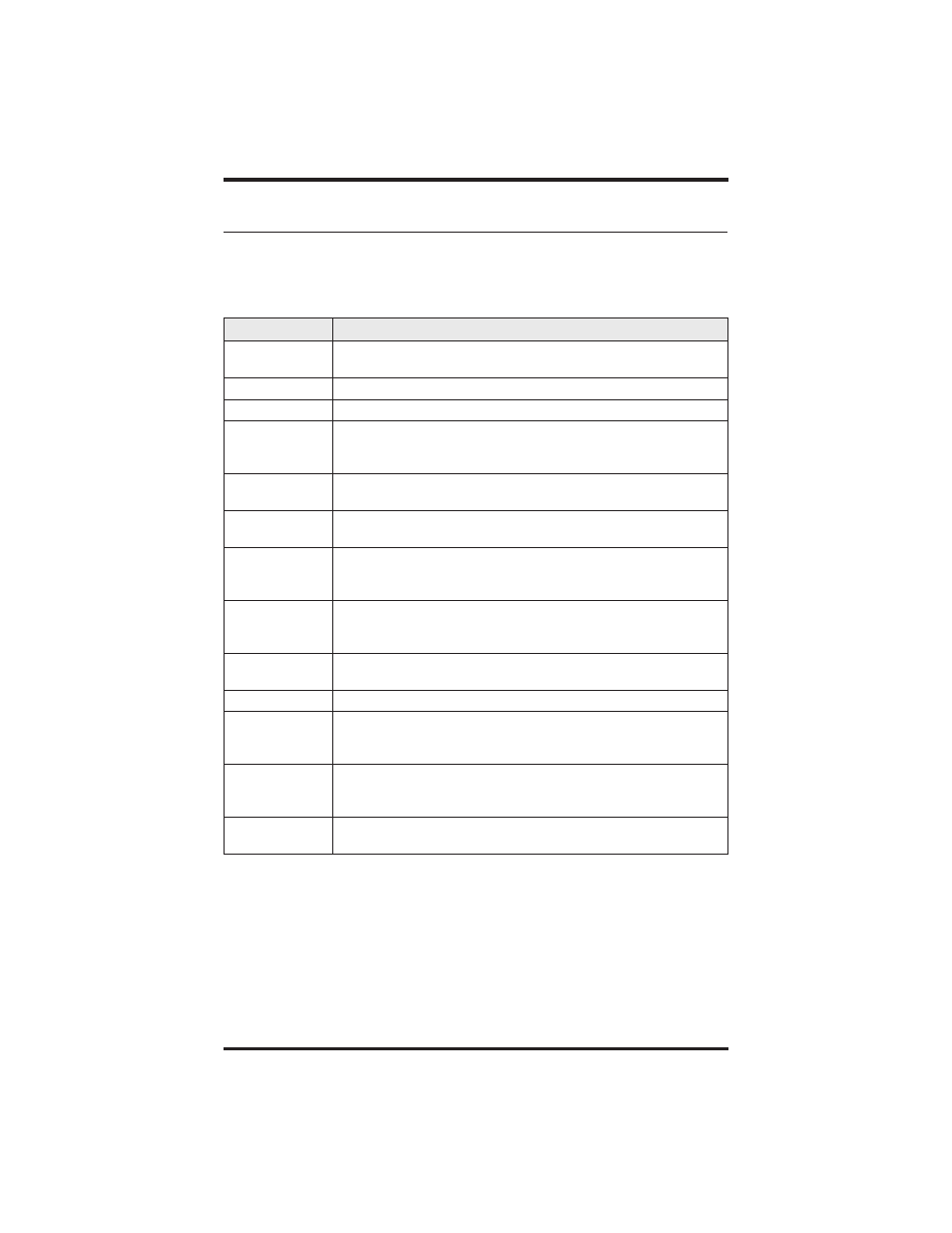 5 understanding the display abbreviations | Vertical Communications 8412S User Manual | Page 16 / 132