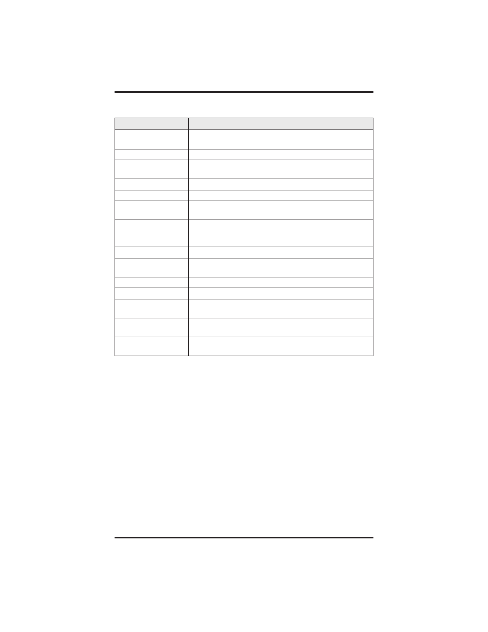 Vertical Communications 8412S User Manual | Page 17 / 132