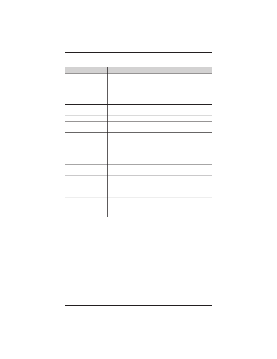 Vertical Communications 8412S User Manual | Page 18 / 132