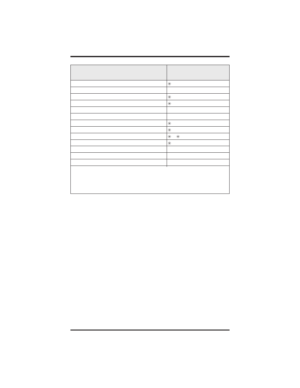 Vertical Communications 8412S User Manual | Page 77 / 132