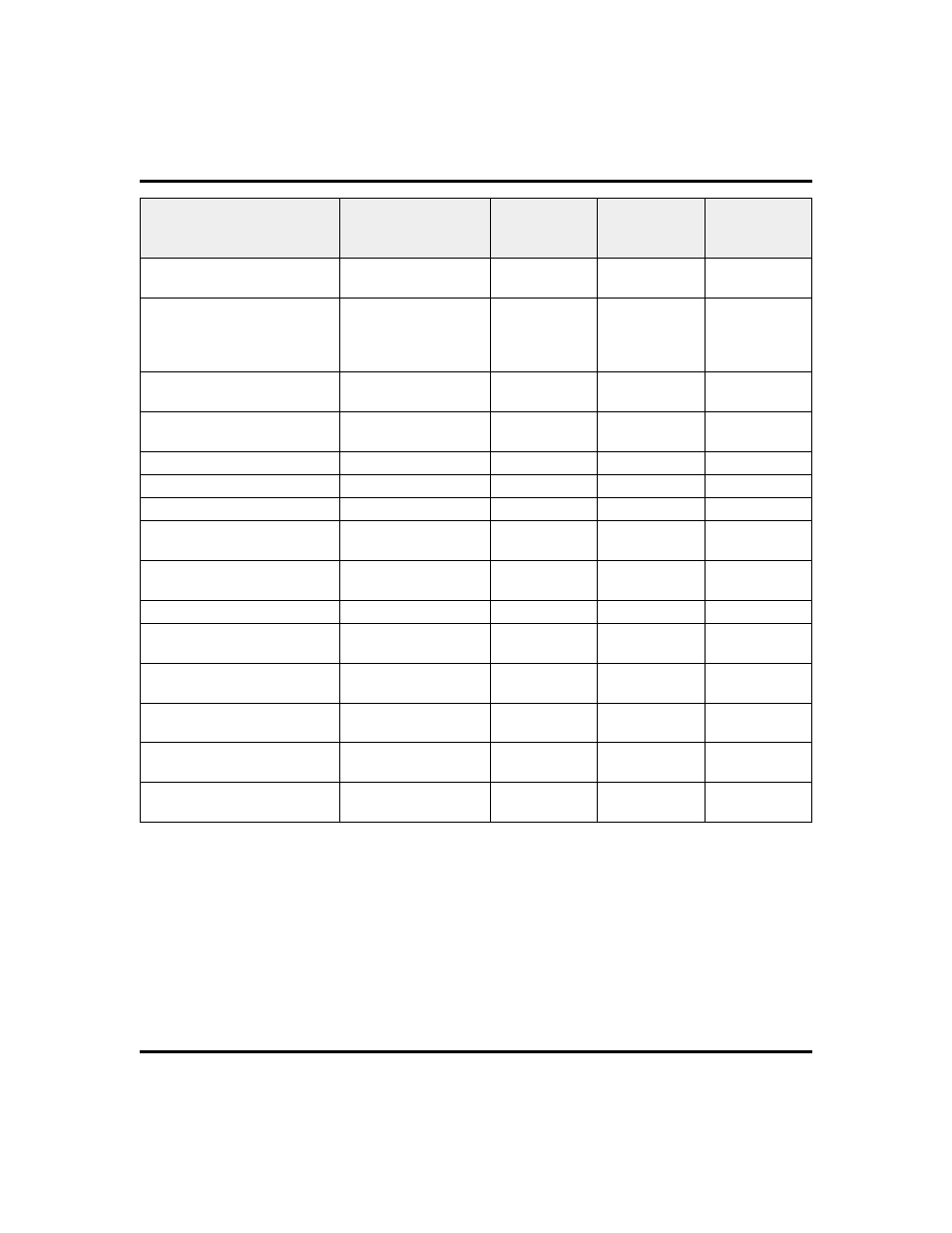 Vertical Communications GCA70-313 User Manual | Page 102 / 108