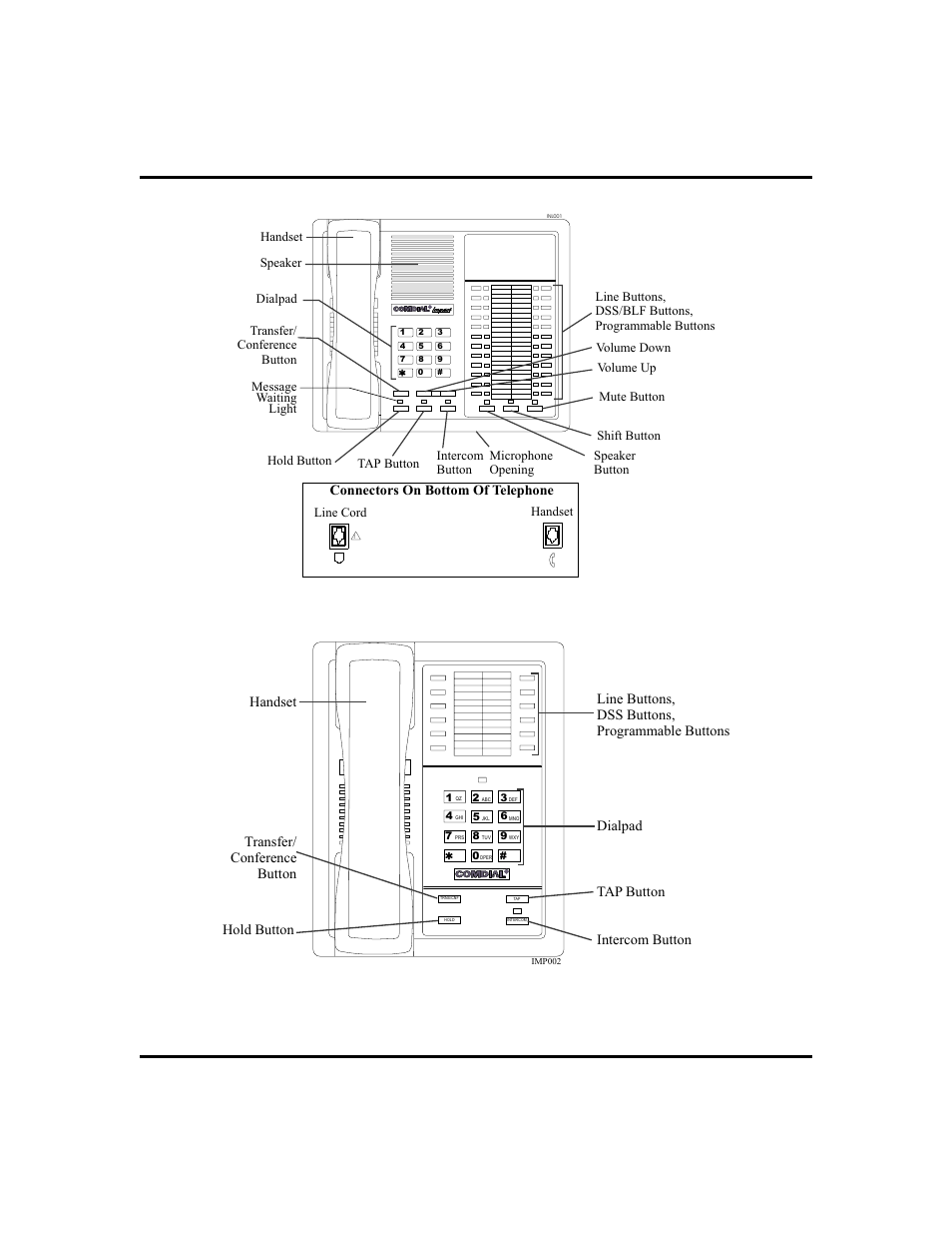 Impact 8112n-** telephone, Impact 8124s-** speakerphone, Handset | Connectors on bottom of telephone | Vertical Communications GCA70-313 User Manual | Page 15 / 108