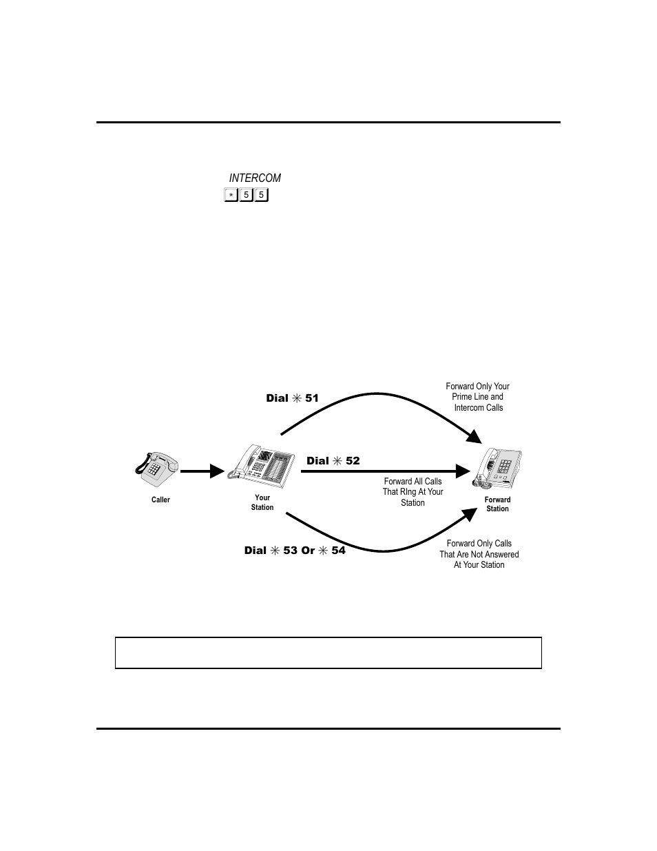 Press intercom . 2. dial, Call forwarding options | Vertical Communications GCA70-313 User Manual | Page 45 / 108