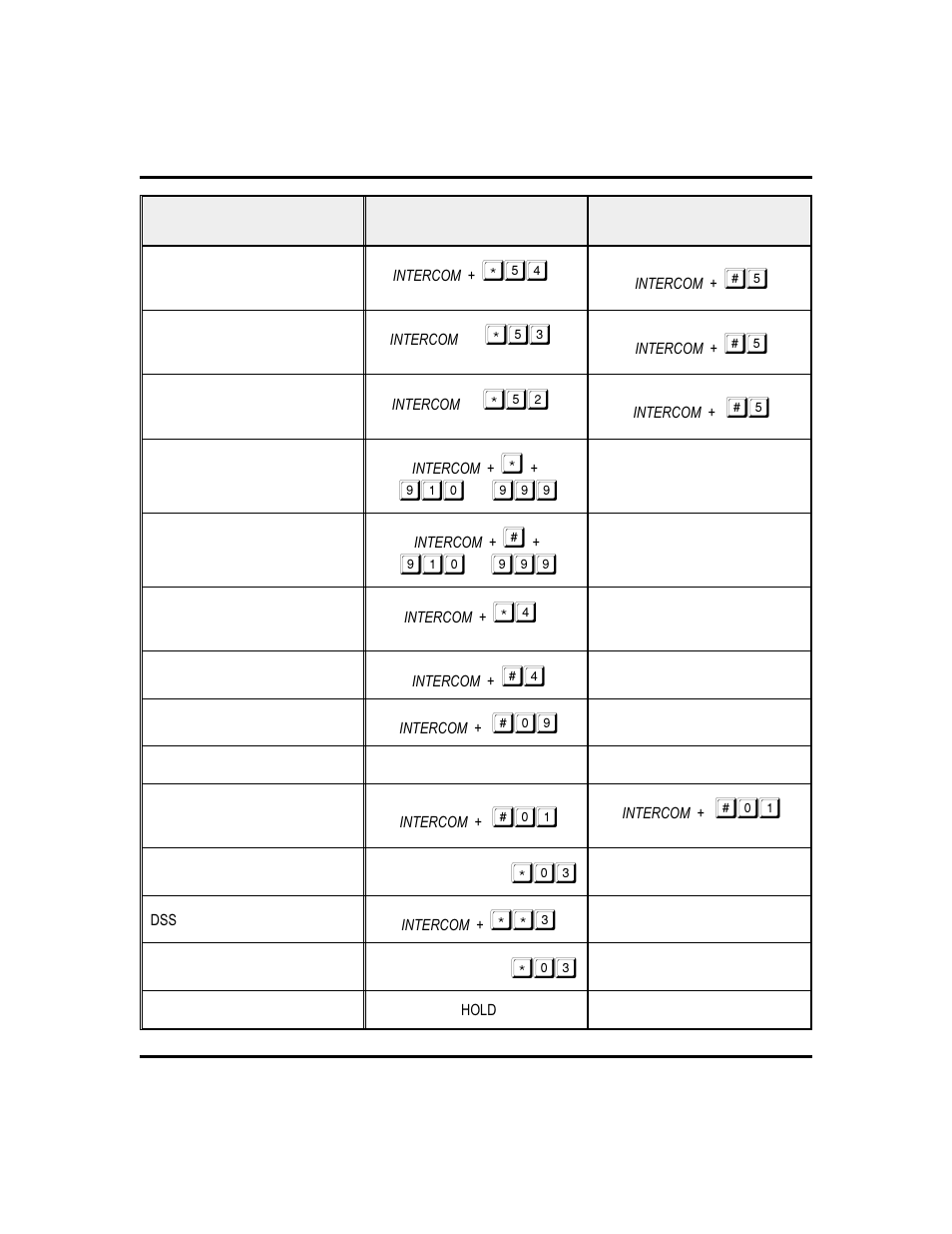 Vertical Communications GCA70-313 User Manual | Page 82 / 108