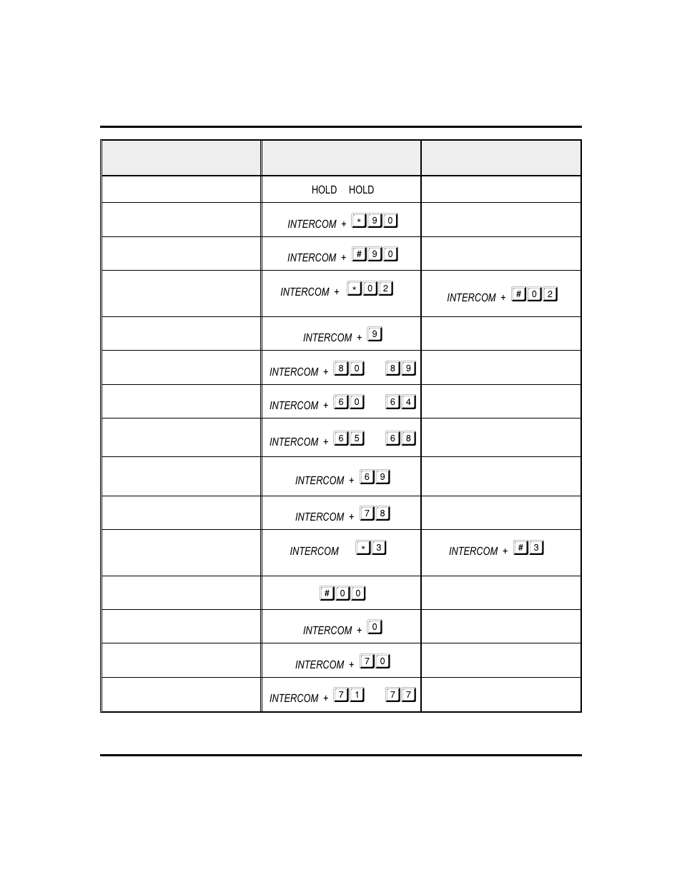 Vertical Communications GCA70-313 User Manual | Page 83 / 108