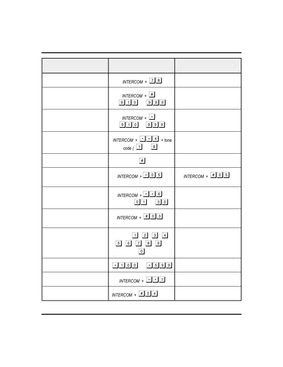 Vertical Communications GCA70-313 User Manual | Page 84 / 108