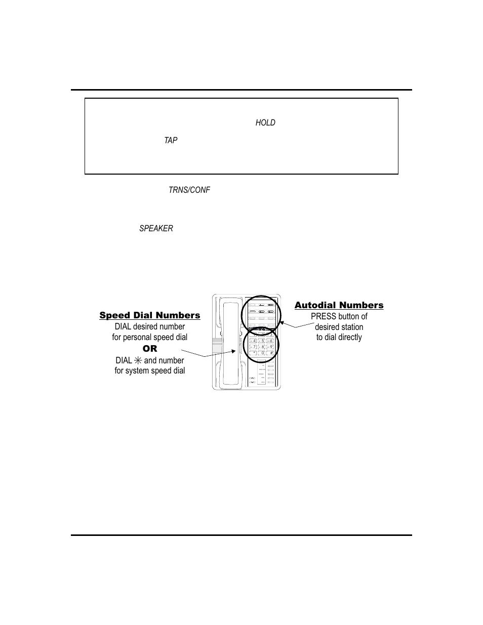 Speedial and autodial programmable locations | Vertical Communications GCA70-248 User Manual | Page 55 / 92