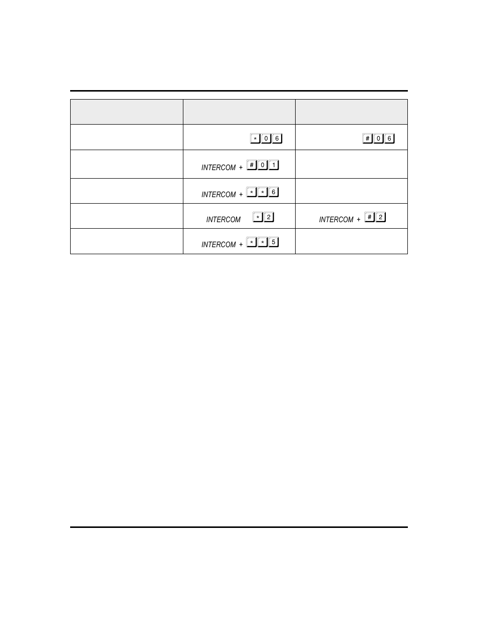 Vertical Communications GCA70-248 User Manual | Page 76 / 92