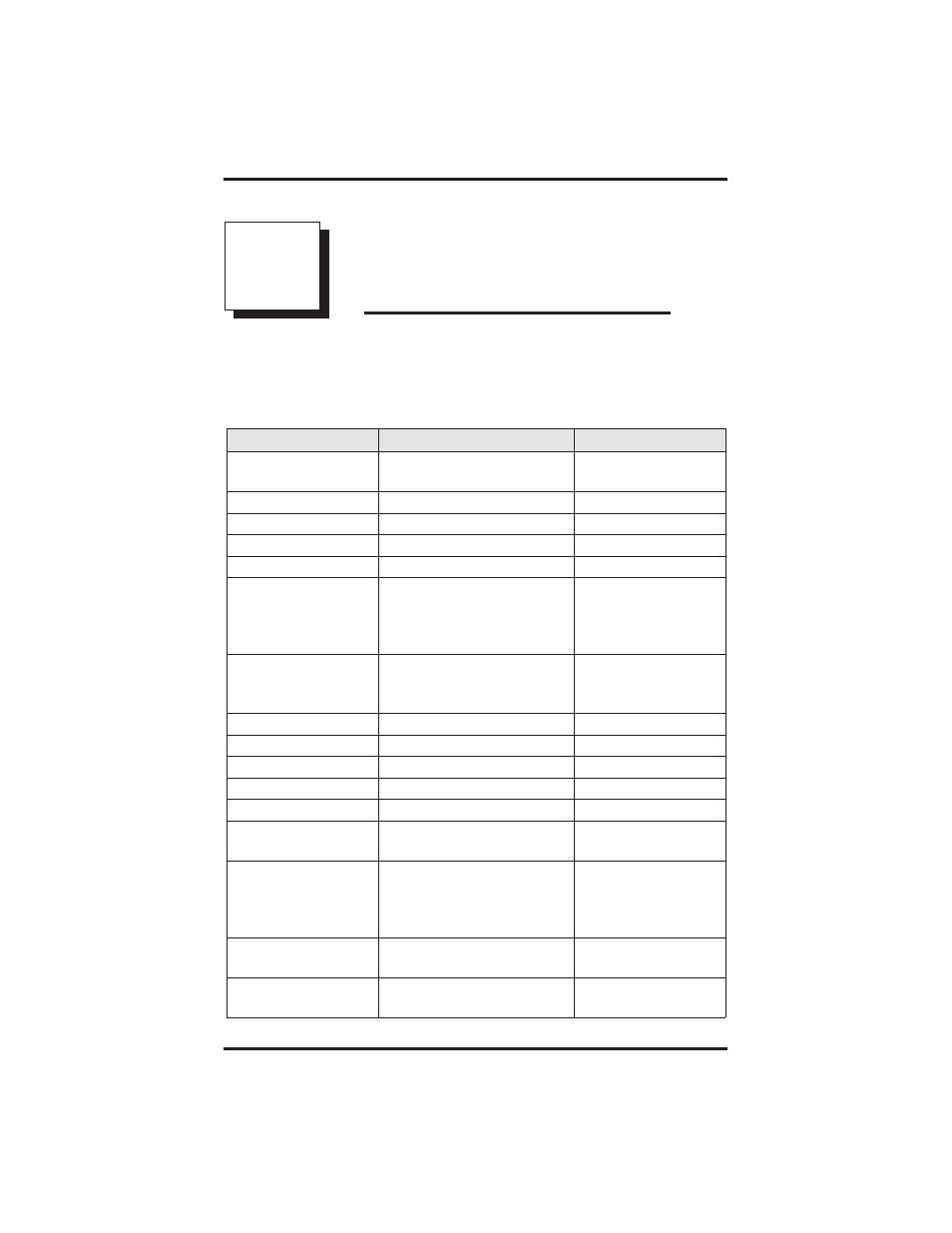 Appendix a quick reference guide | Vertical Communications R DSU User Manual | Page 51 / 56