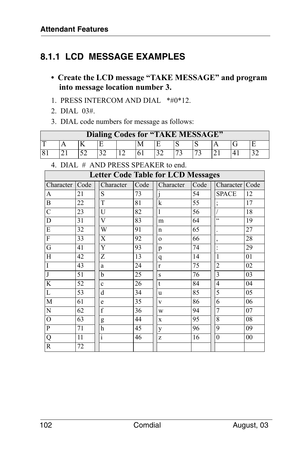 1 lcd message examples, Dialing codes for “take message, Letter code table for lcd messages | Vertical Communications SCS 8324S User Manual | Page 112 / 174