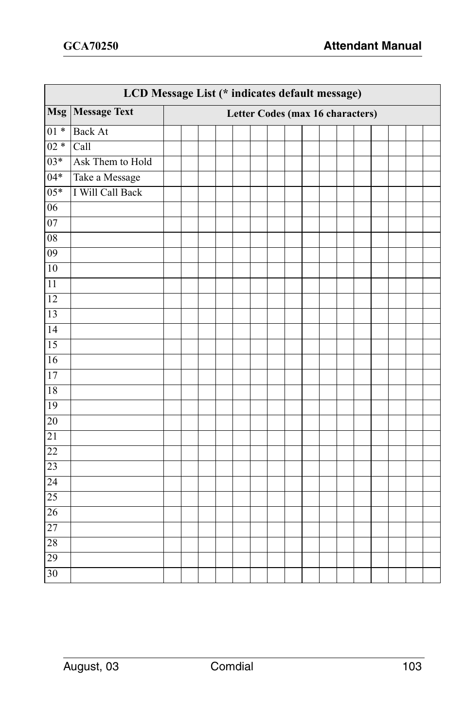 Vertical Communications SCS 8324S User Manual | Page 113 / 174