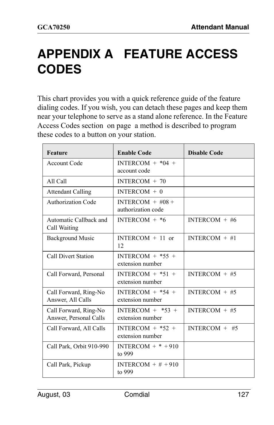 Appendix a feature access codes | Vertical Communications SCS 8324S User Manual | Page 137 / 174
