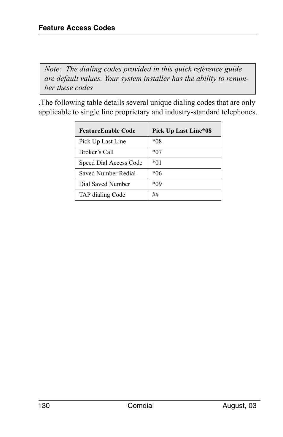 Vertical Communications SCS 8324S User Manual | Page 140 / 174