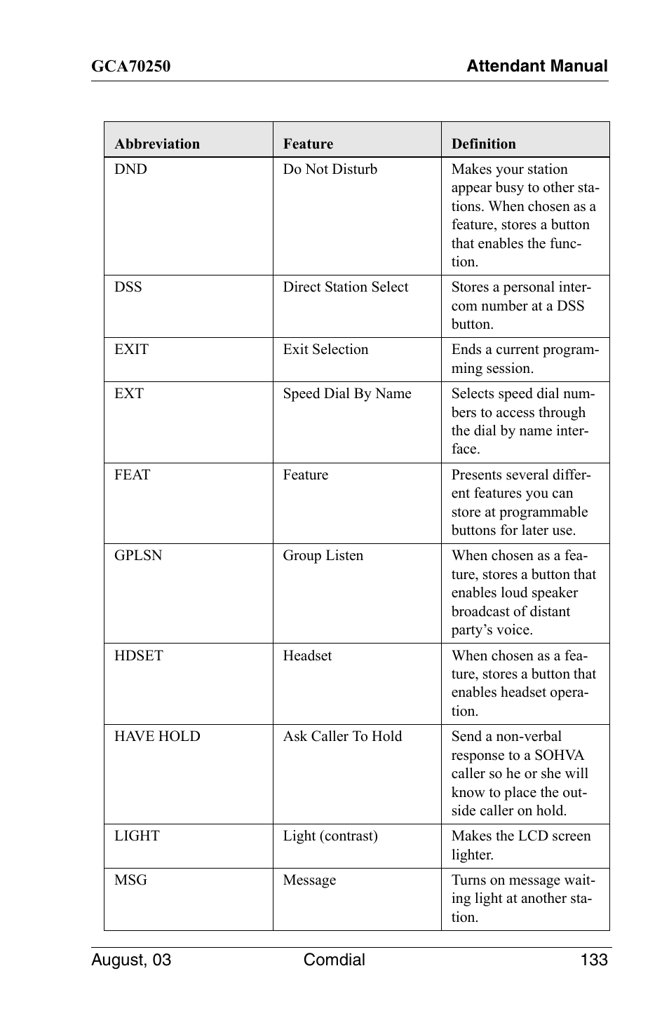 Vertical Communications SCS 8324S User Manual | Page 143 / 174