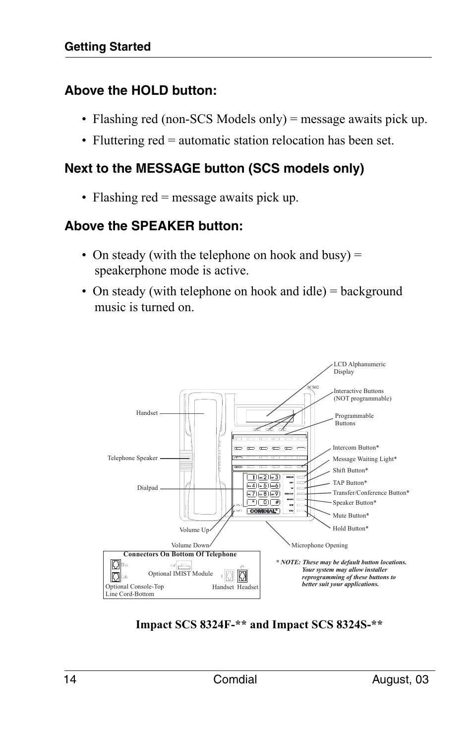 Getting started 14 comdial august, 03 | Vertical Communications SCS 8324S User Manual | Page 24 / 174