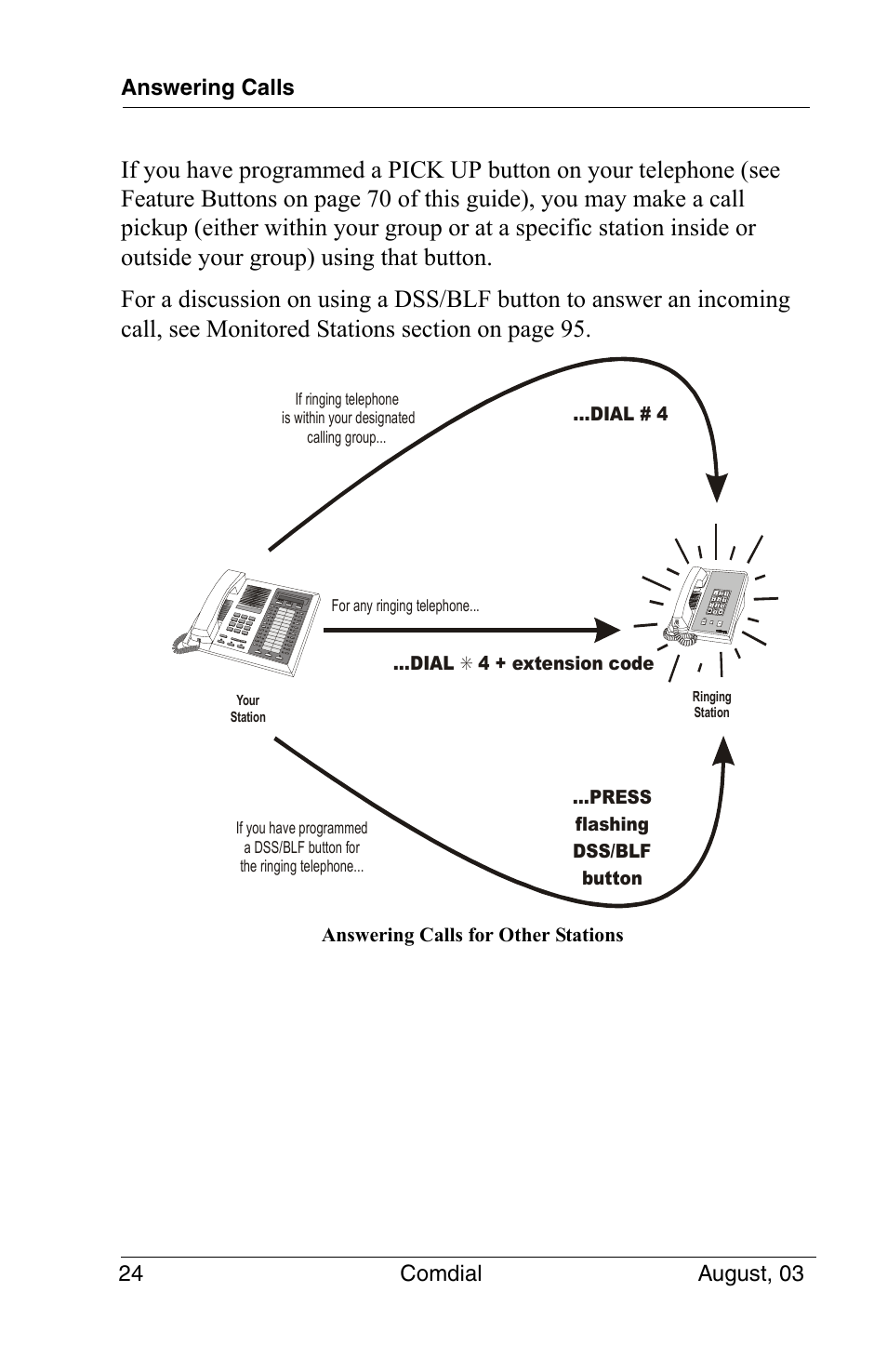 Answering calls 24 comdial august, 03 | Vertical Communications SCS 8324S User Manual | Page 34 / 174