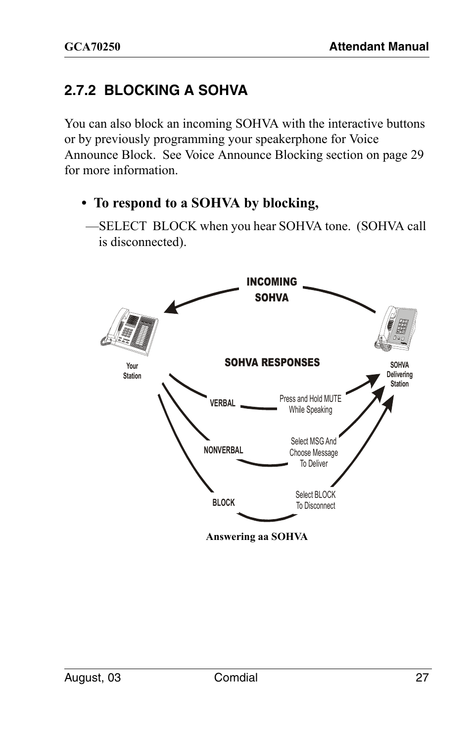2 blocking a sohva | Vertical Communications SCS 8324S User Manual | Page 37 / 174