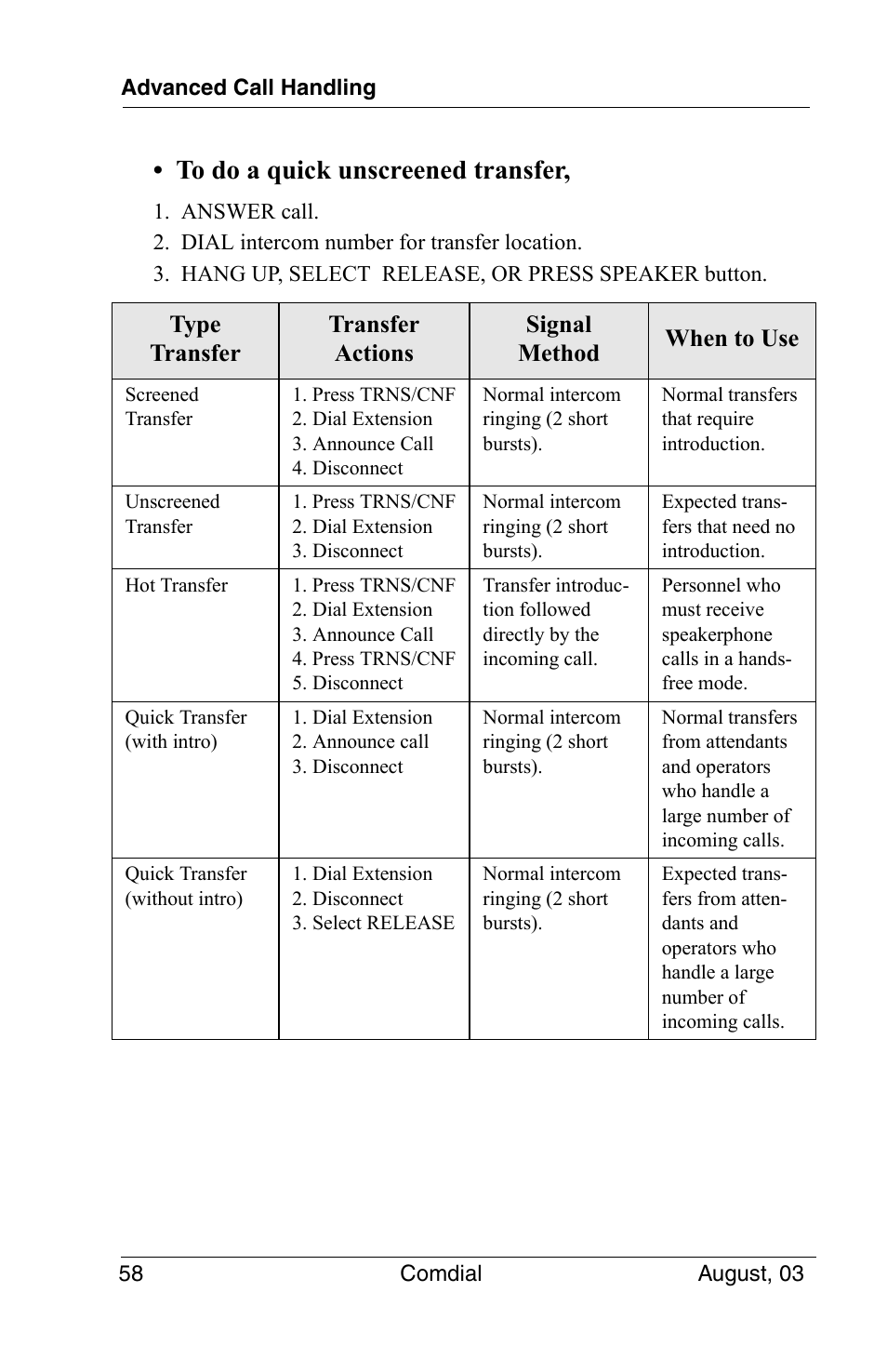 Vertical Communications SCS 8324S User Manual | Page 68 / 174