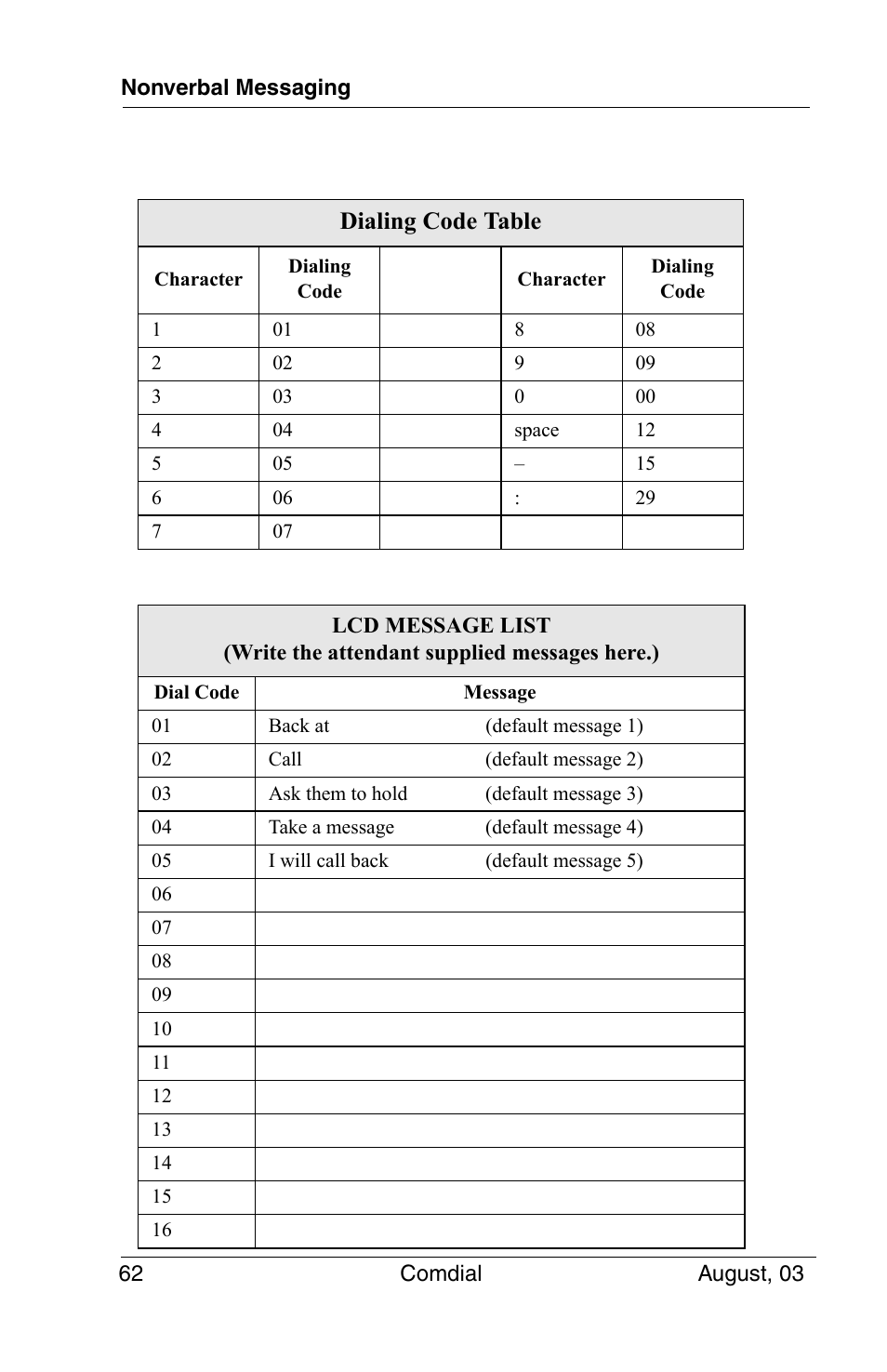 Dialing code table | Vertical Communications SCS 8324S User Manual | Page 72 / 174