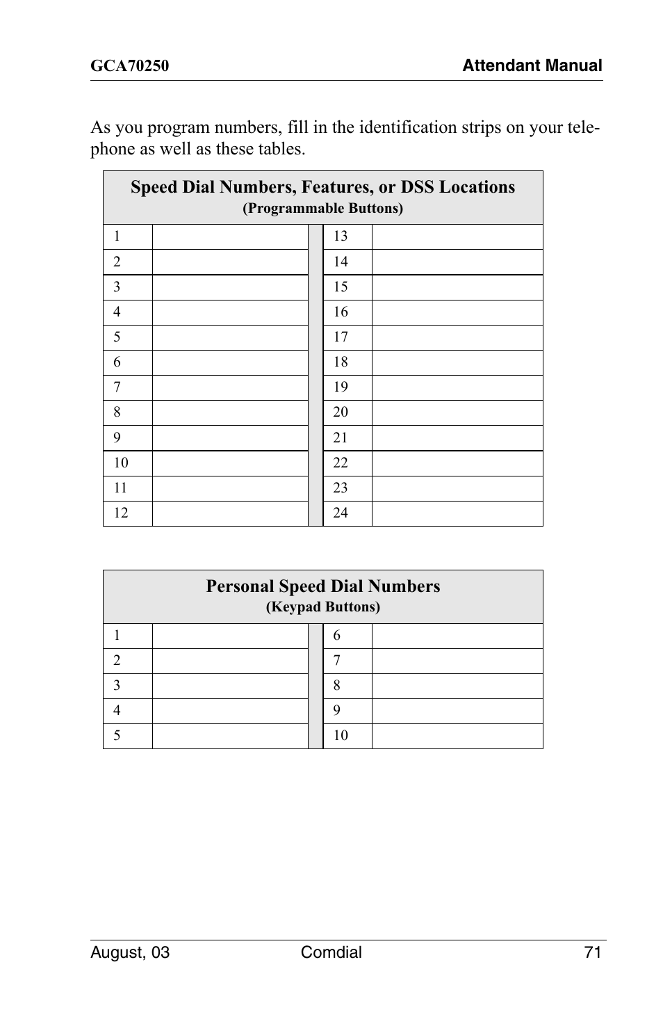 Personal speed dial numbers | Vertical Communications SCS 8324S User Manual | Page 81 / 174