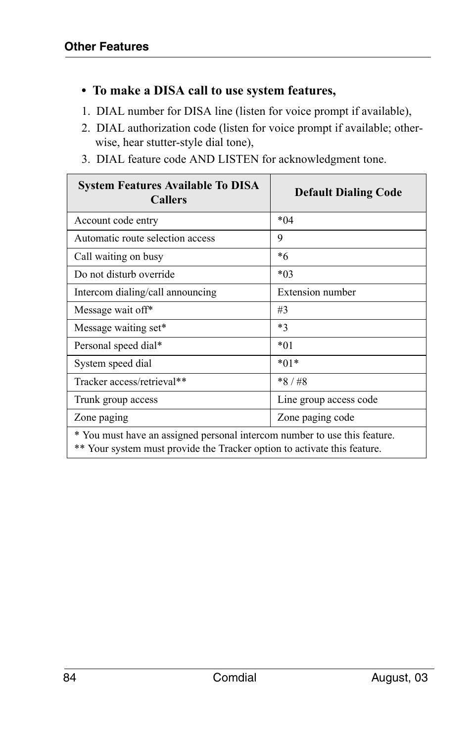 Vertical Communications SCS 8324S User Manual | Page 94 / 174