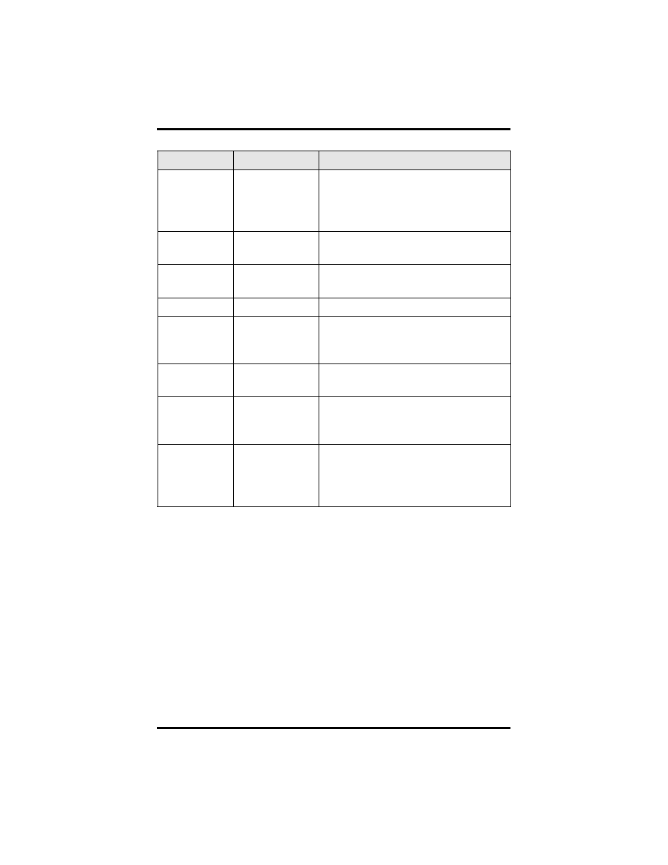 Vertical Communications and FX Series User Manual | Page 13 / 68